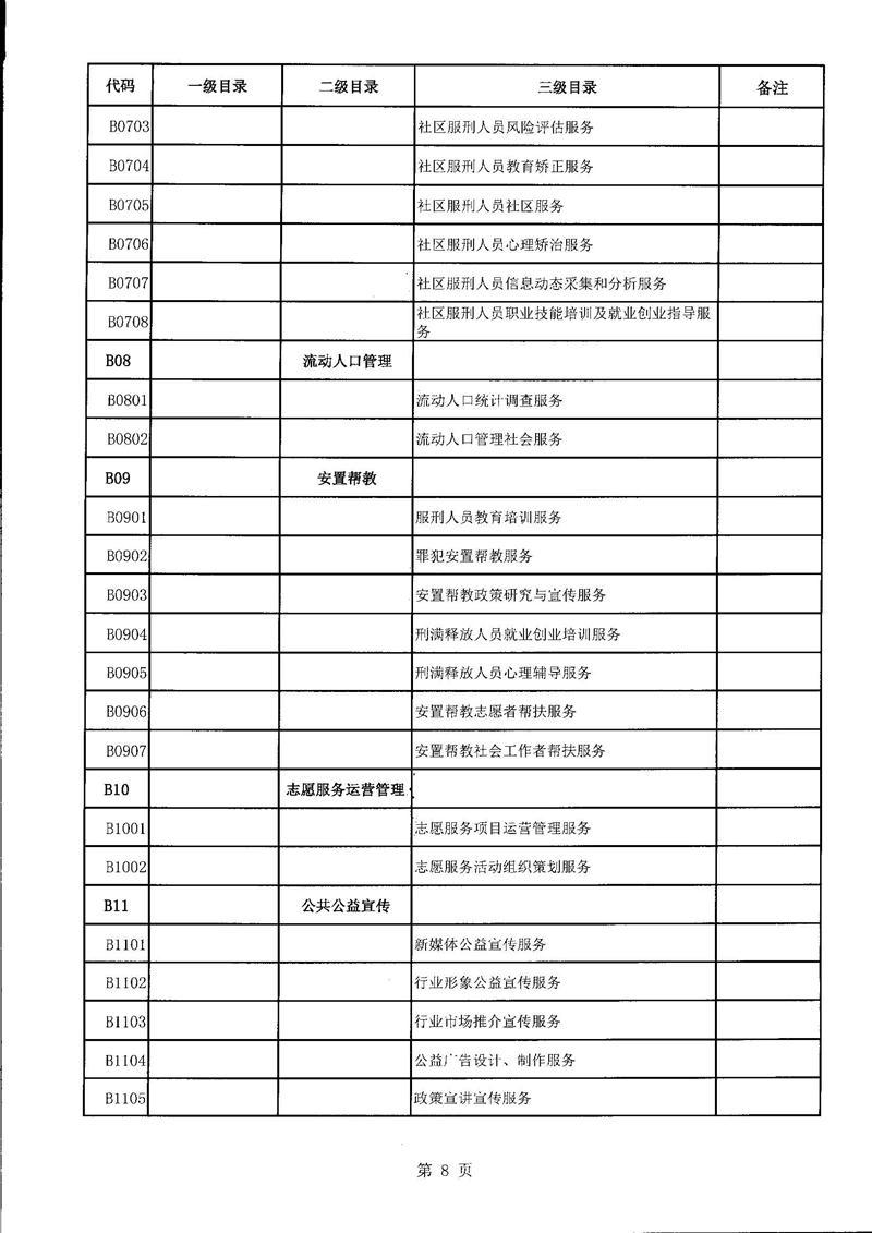 澳门新葡京