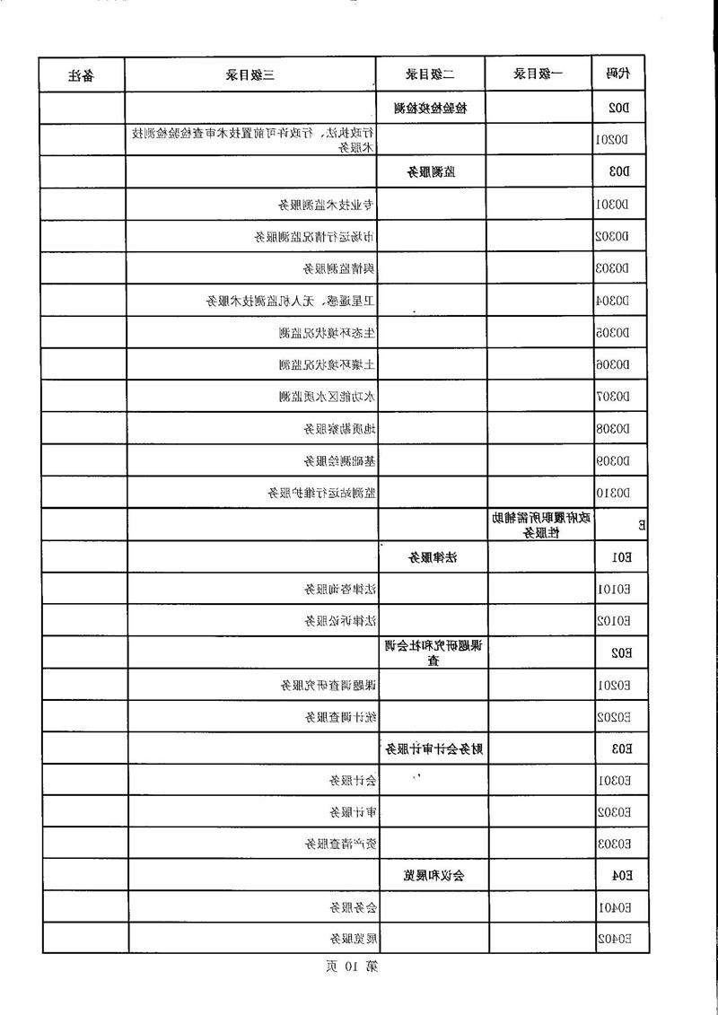 澳门新葡京