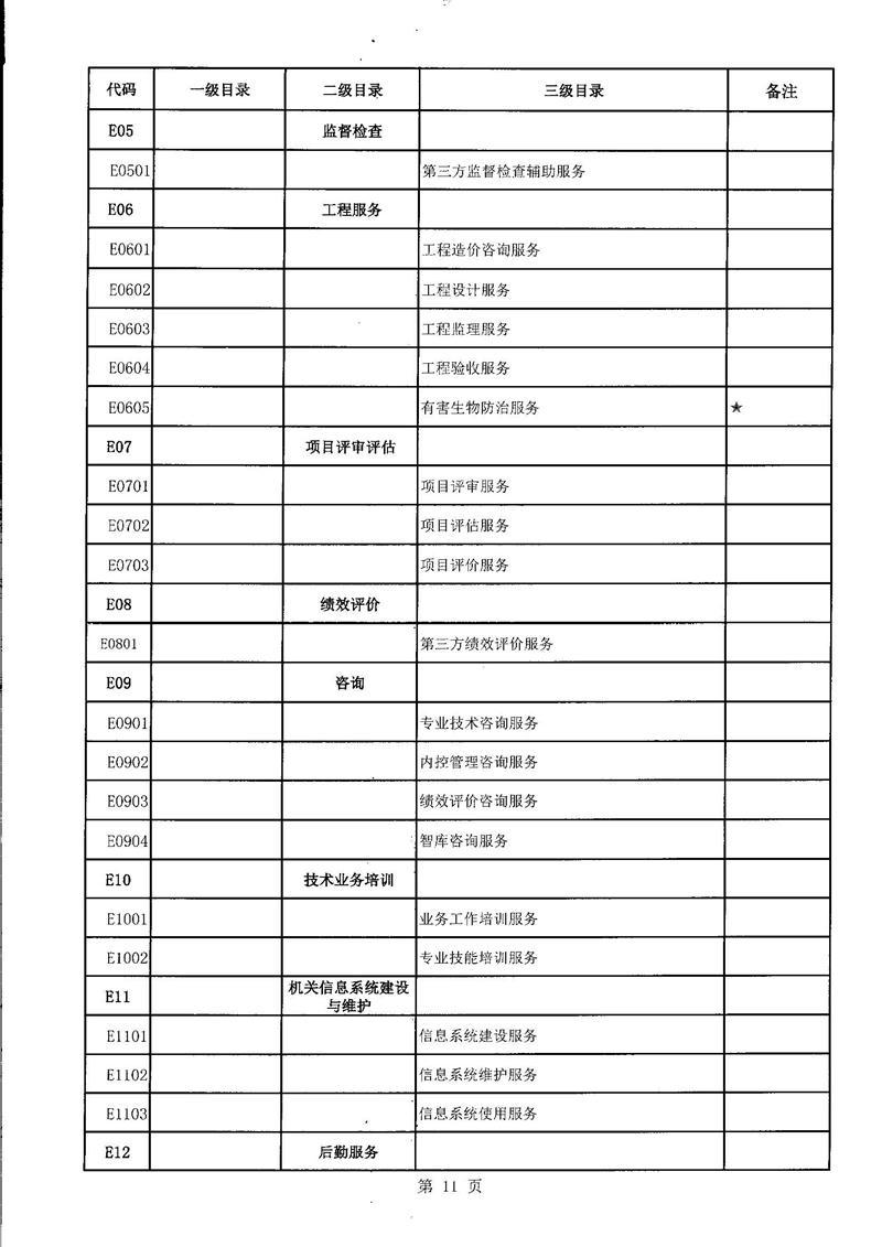澳门新葡京