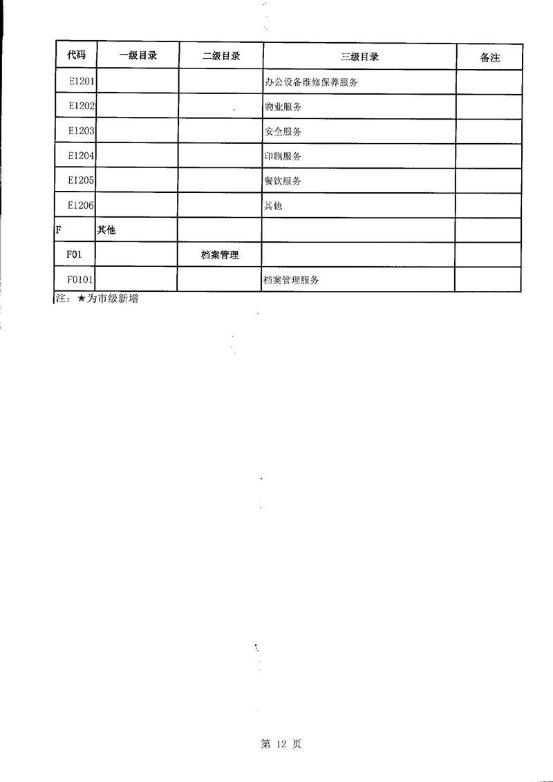 澳门新葡京