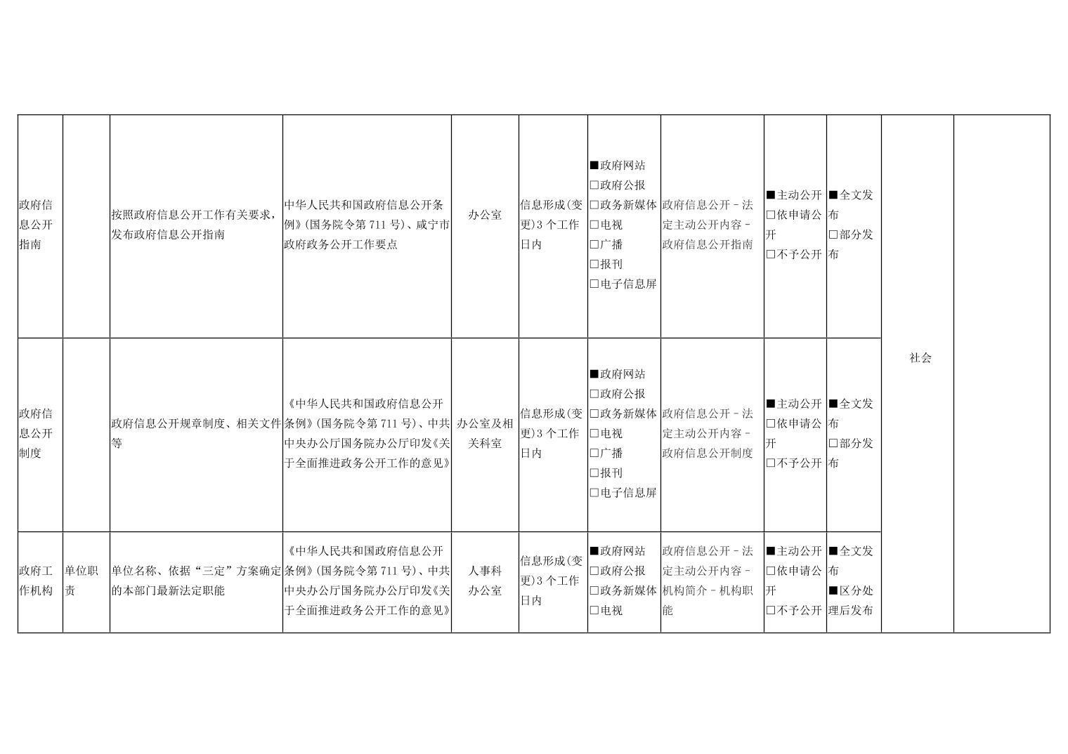 澳门新葡京