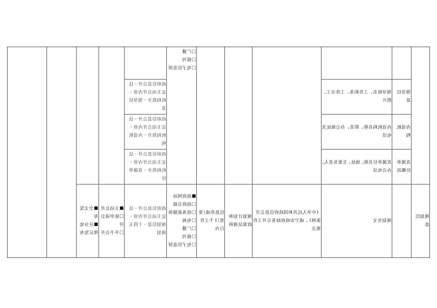澳门新葡京