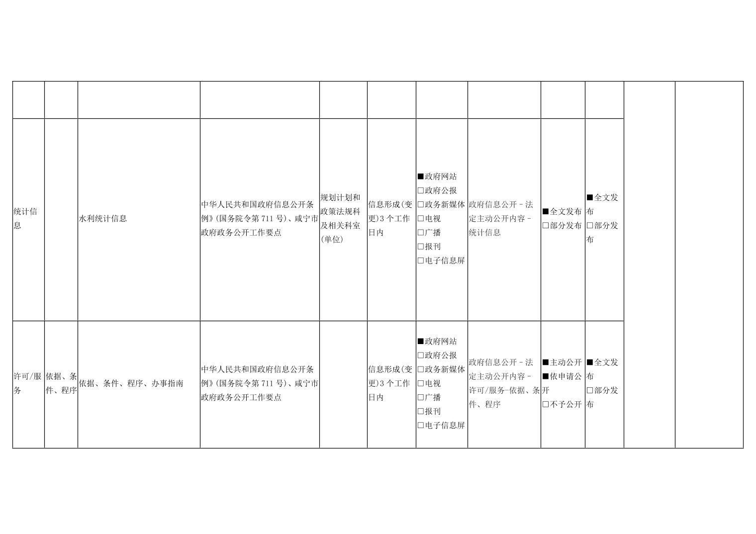 澳门新葡京