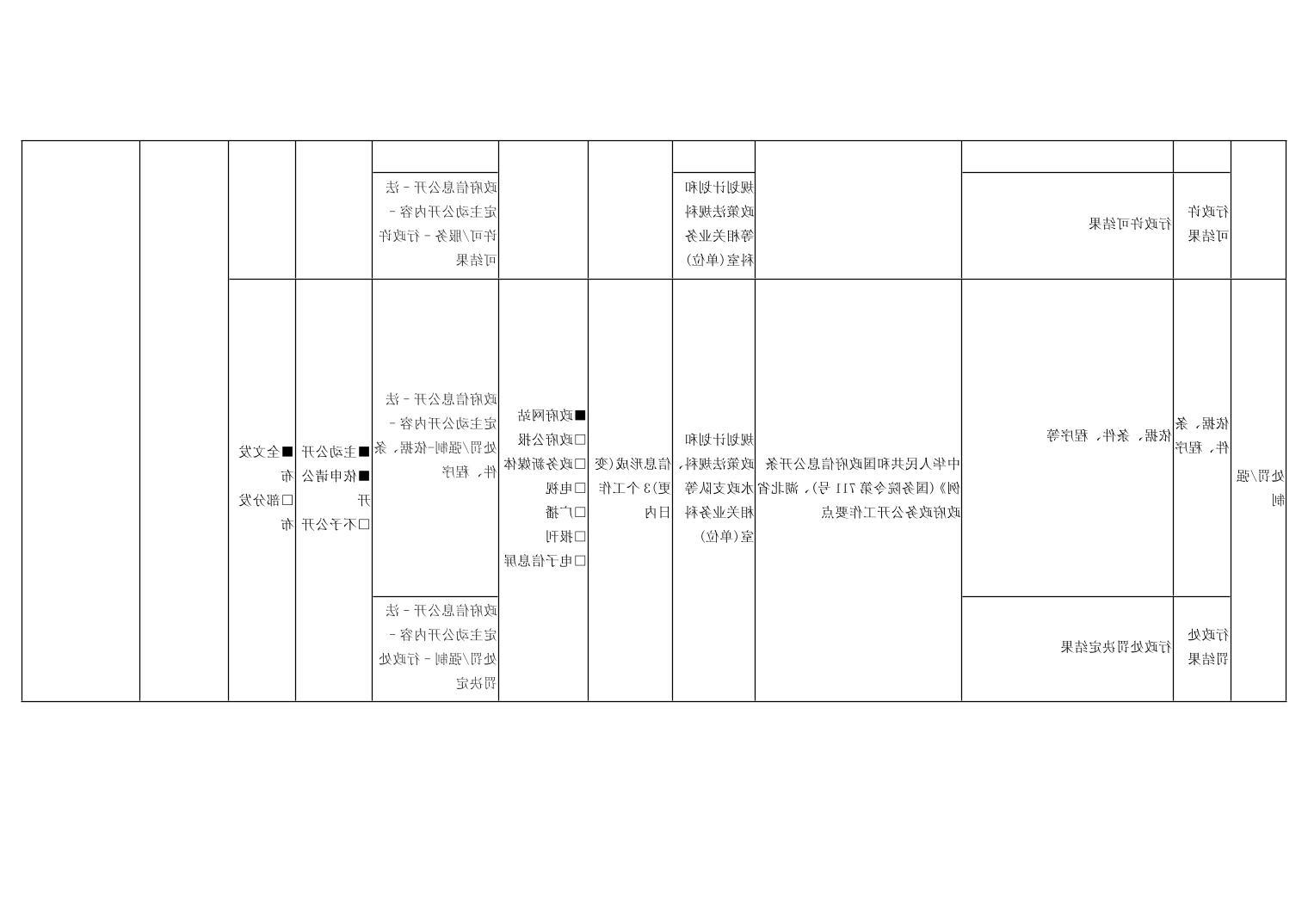 澳门新葡京