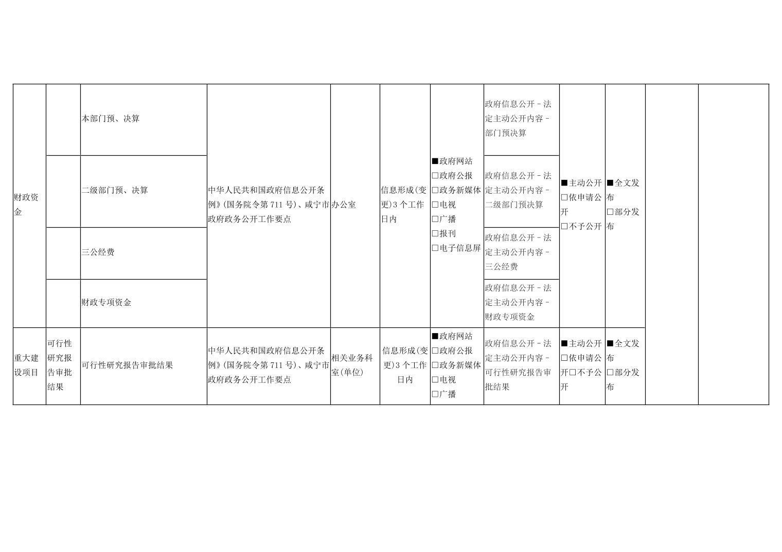 澳门新葡京