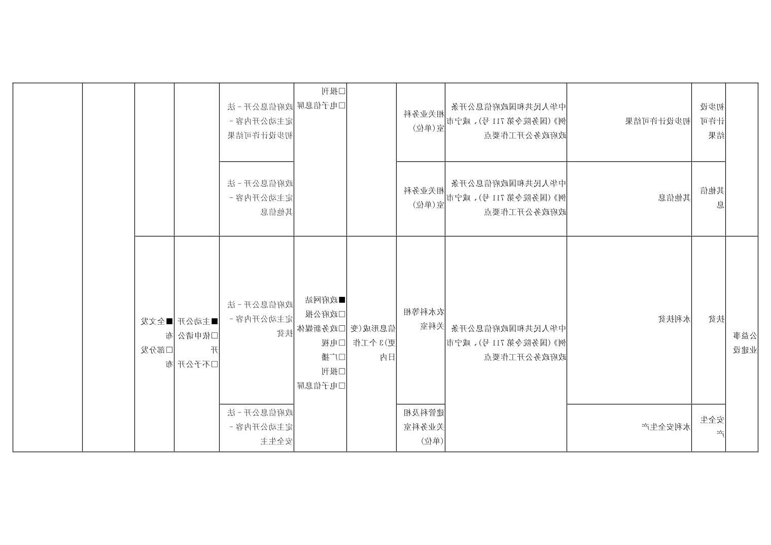 澳门新葡京