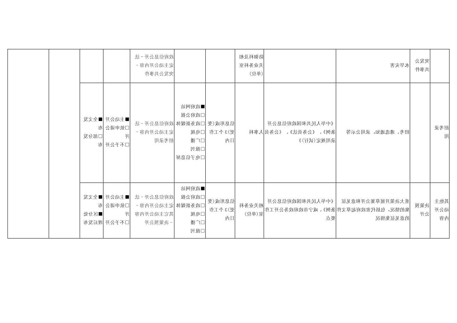 澳门新葡京