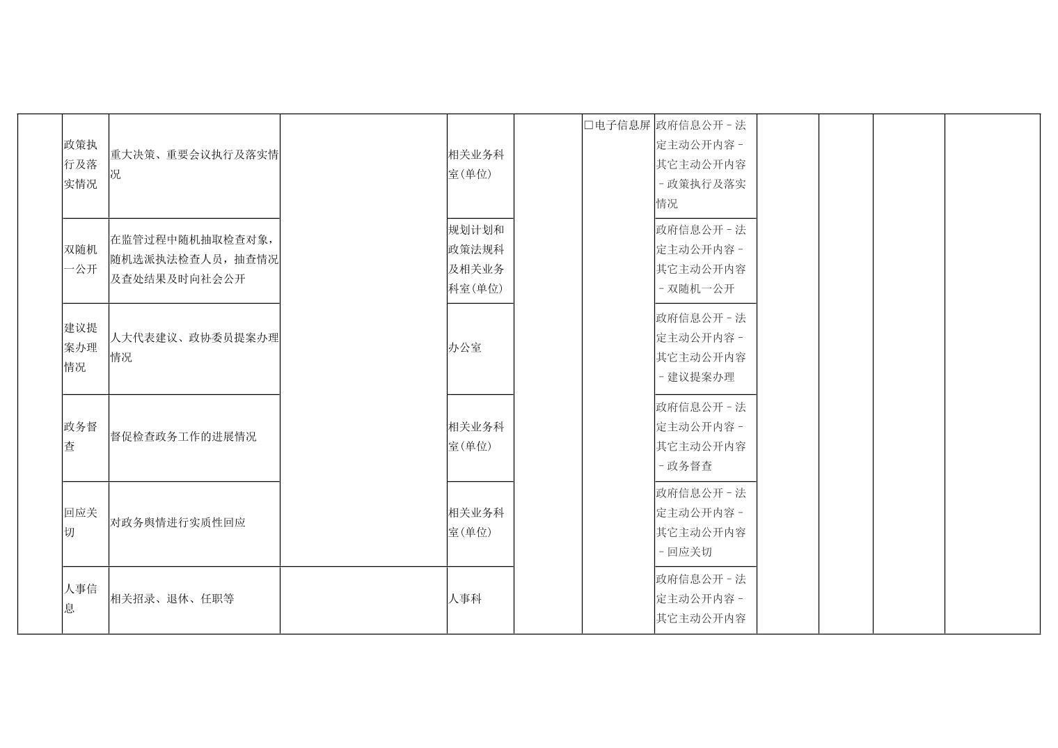 澳门新葡京