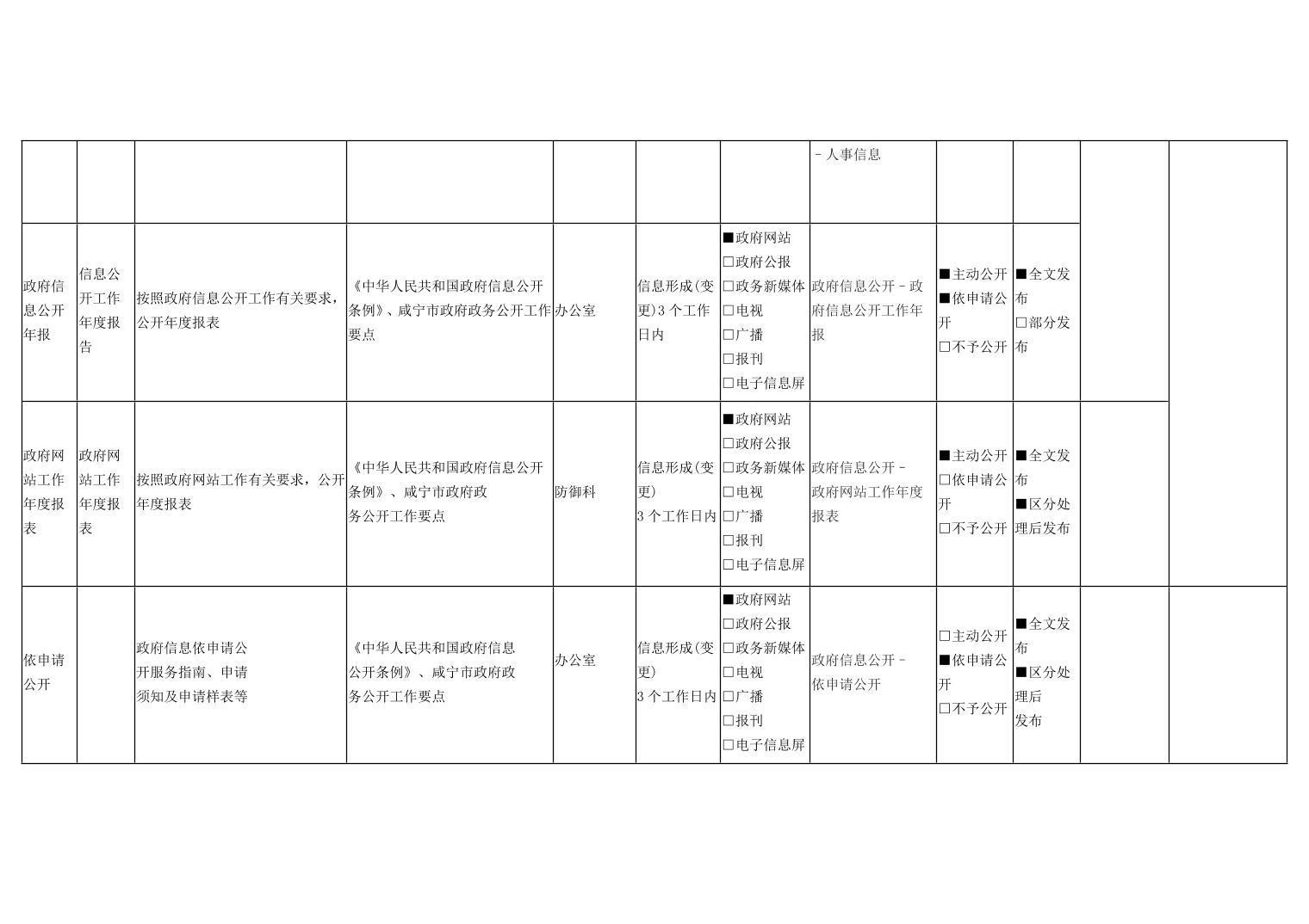 澳门新葡京
