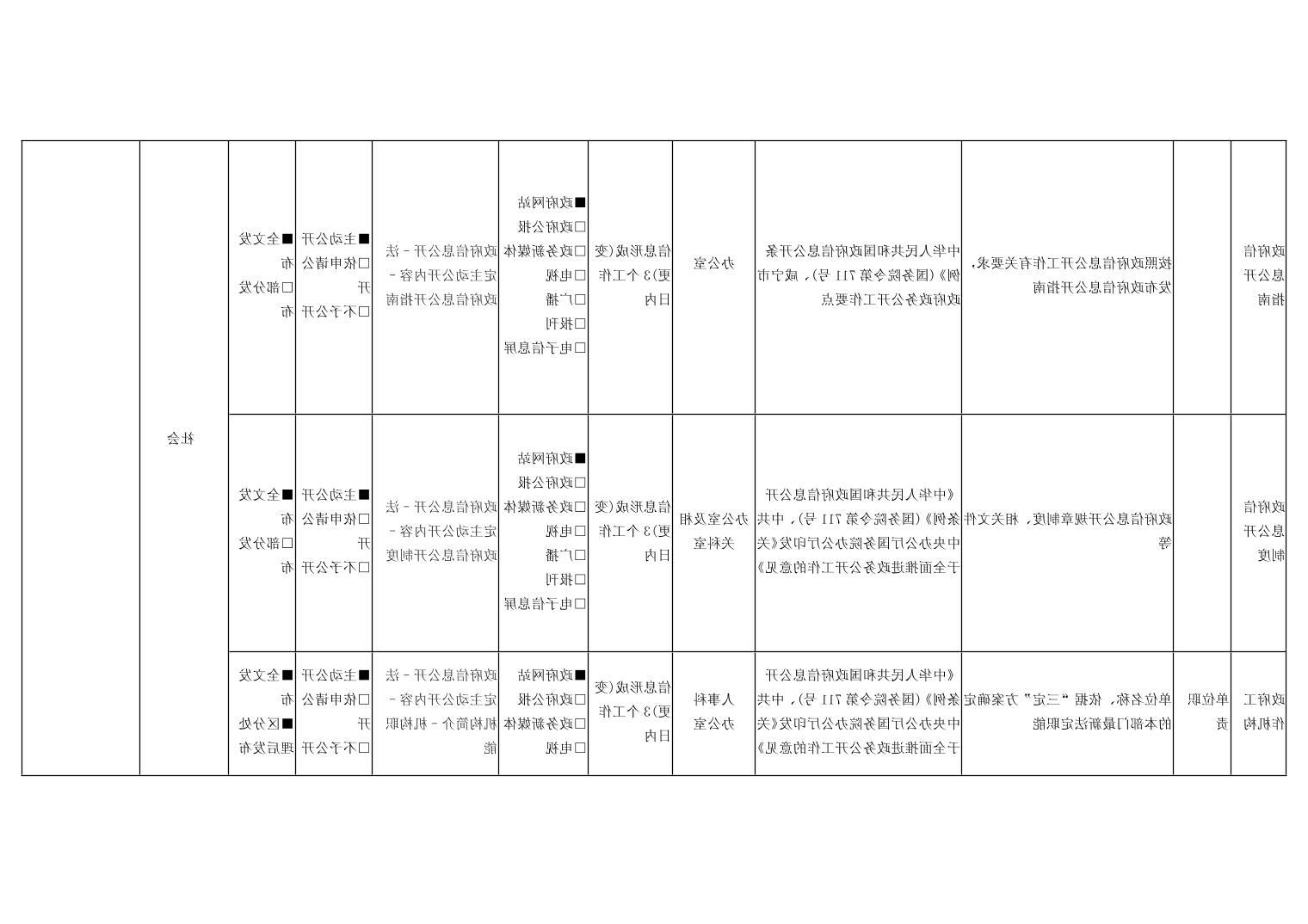 澳门新葡京
