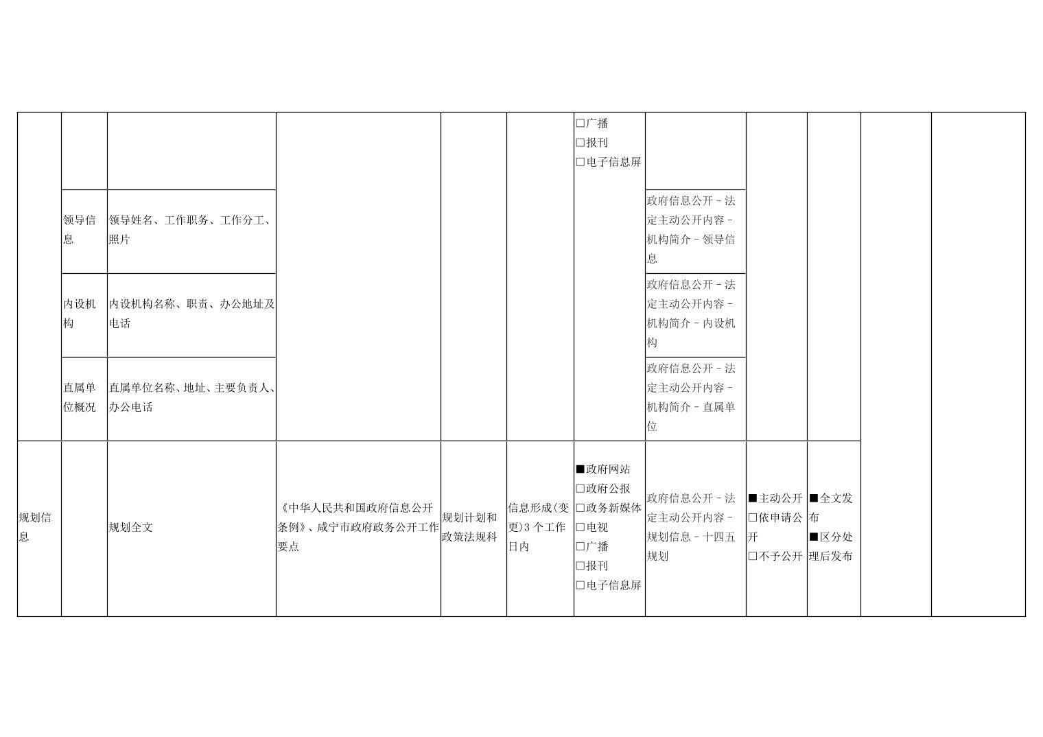 澳门新葡京