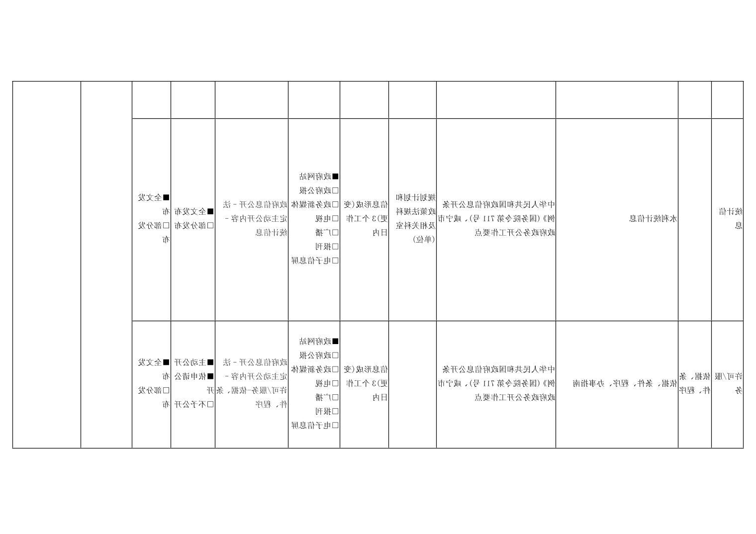 澳门新葡京