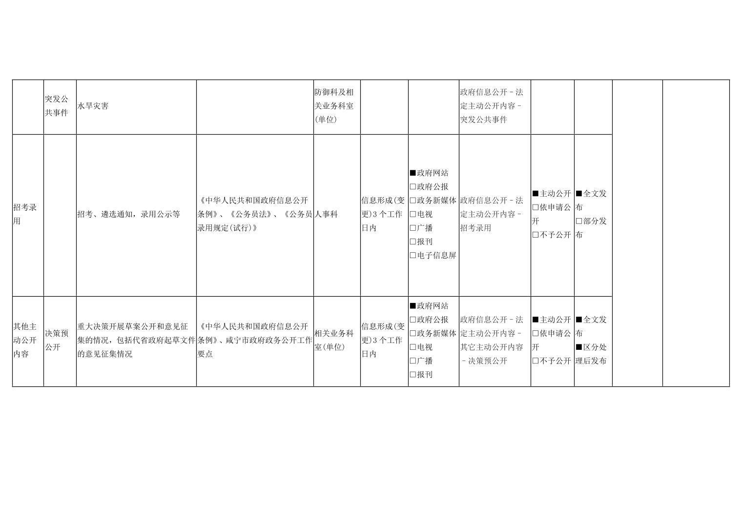 澳门新葡京