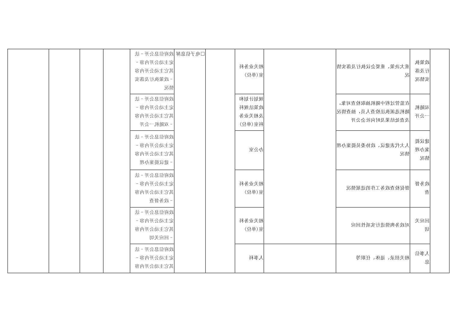澳门新葡京