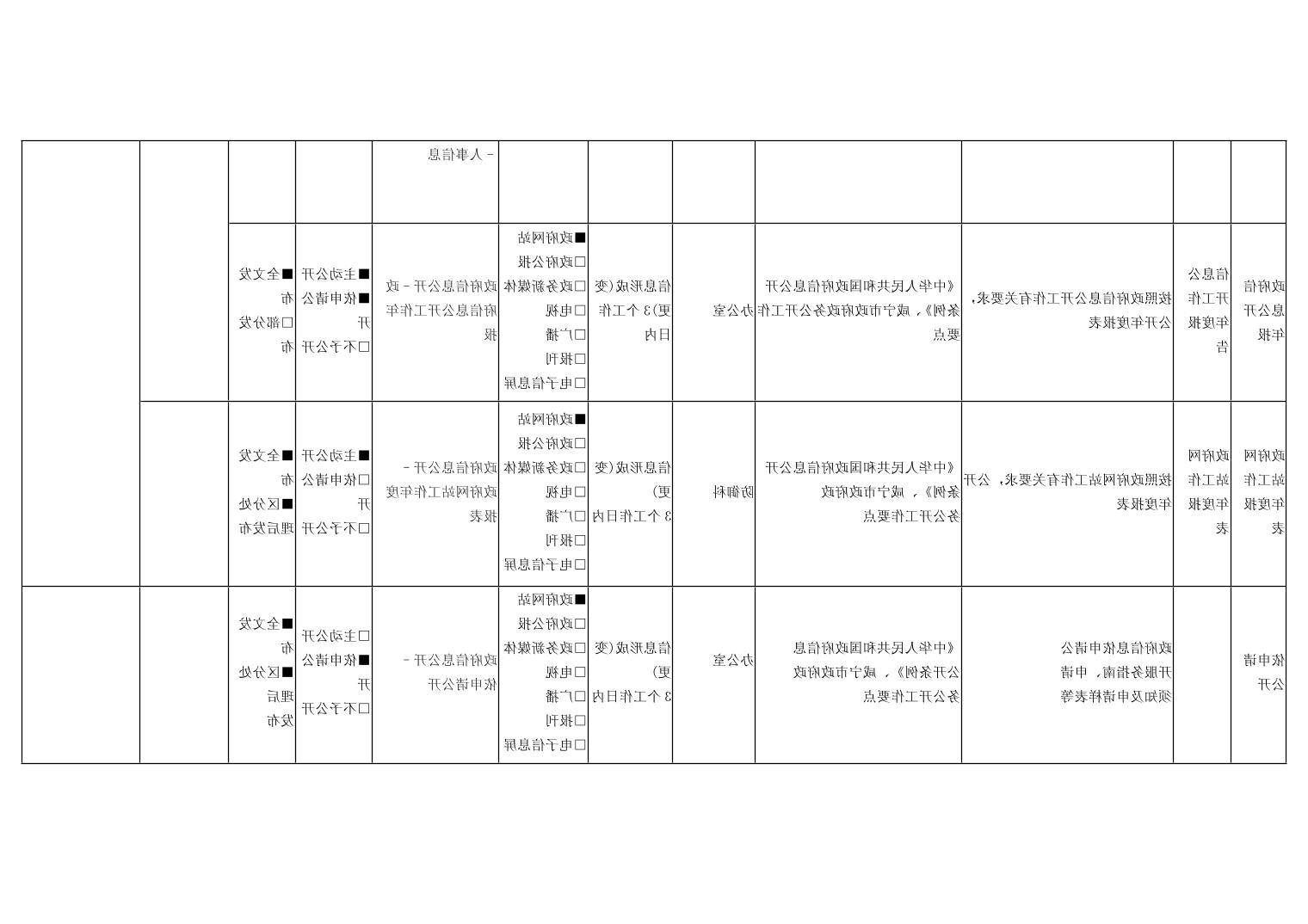澳门新葡京