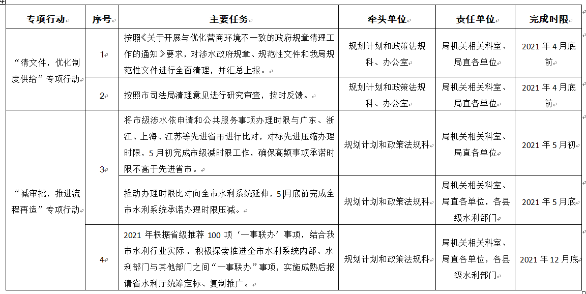 澳门新葡京