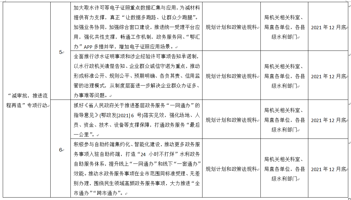 澳门新葡京