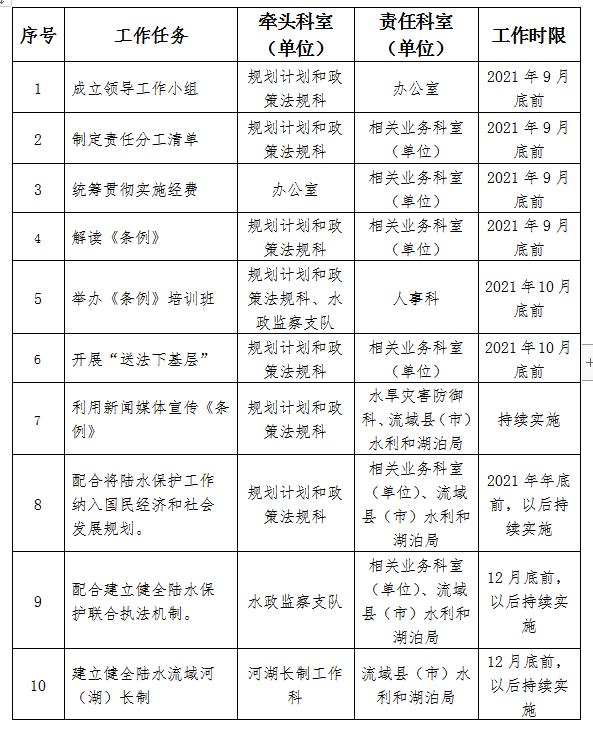 澳门新葡京