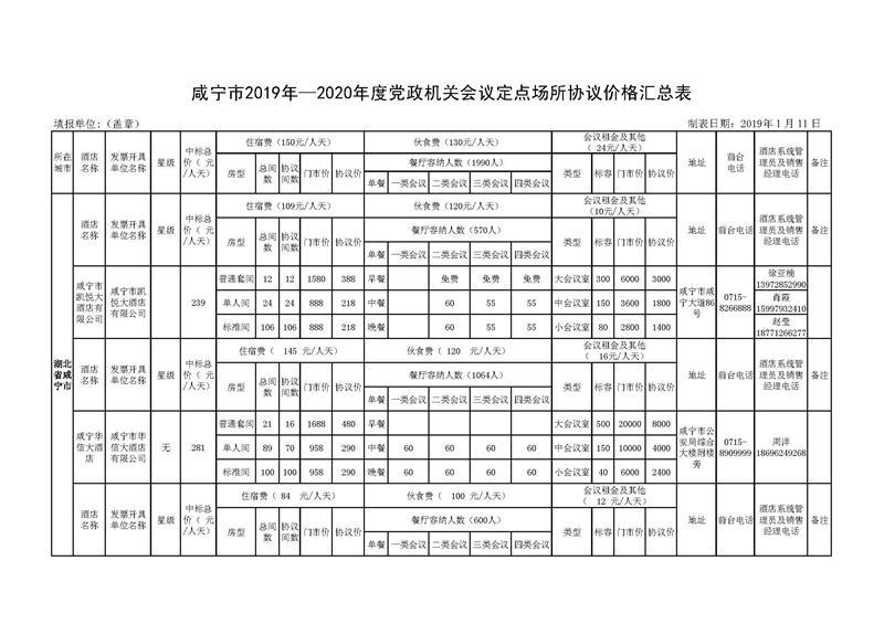 澳门新葡京