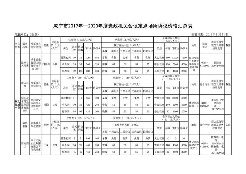 澳门新葡京