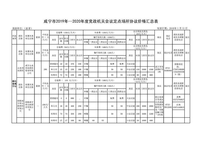 澳门新葡京