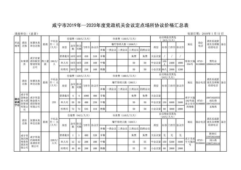 澳门新葡京