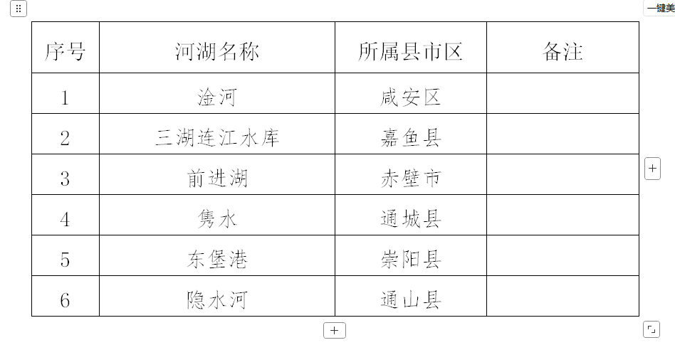 澳门新葡京