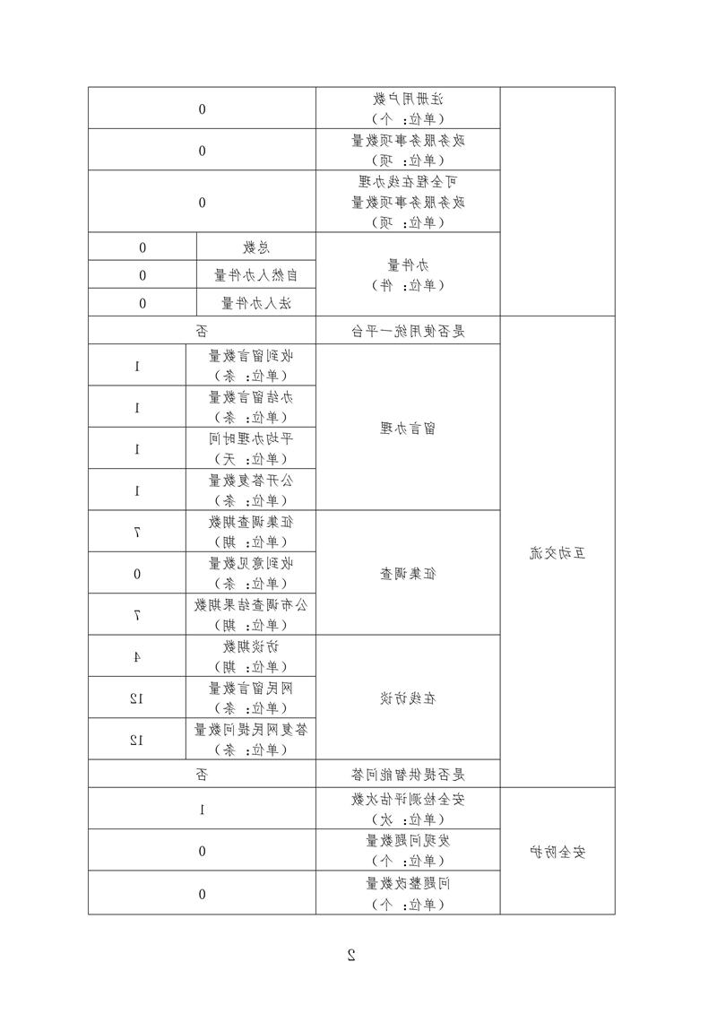 澳门新葡京