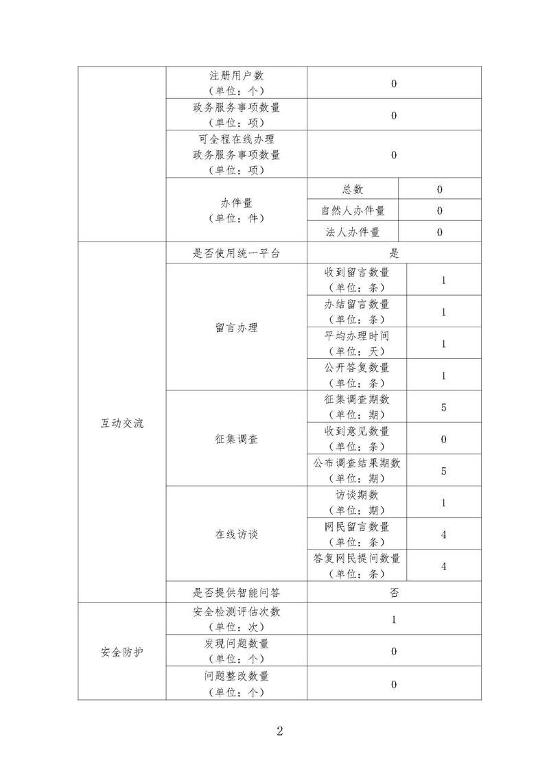 澳门新葡京