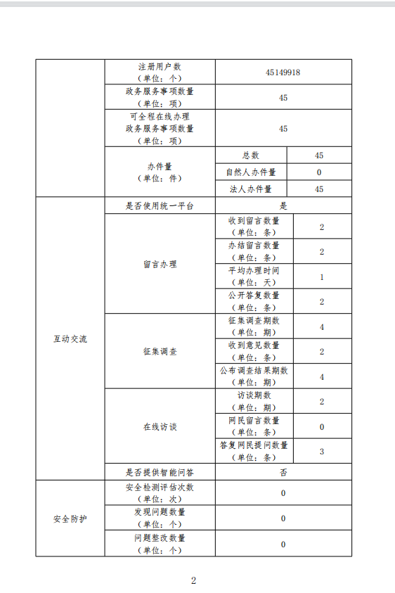 澳门新葡京
