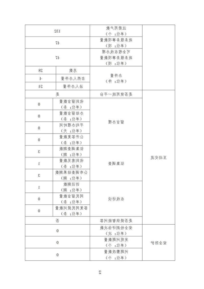 澳门新葡京