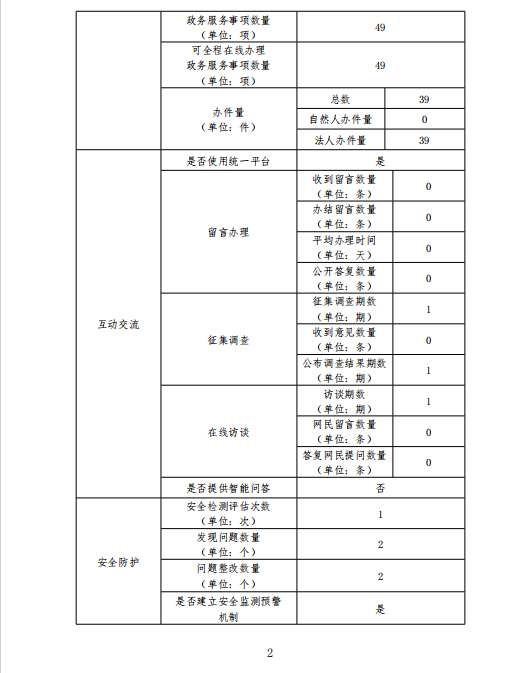 澳门新葡京
