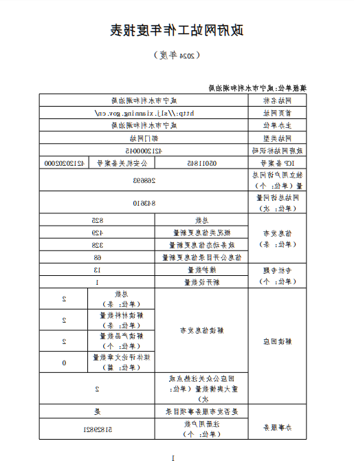 澳门新葡京