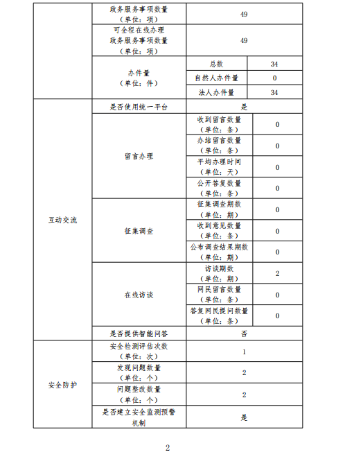 澳门新葡京