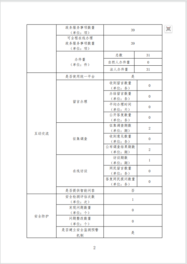 澳门新葡京