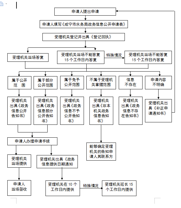 澳门新葡京