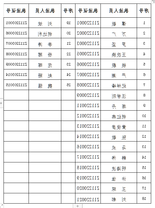 澳门新葡京